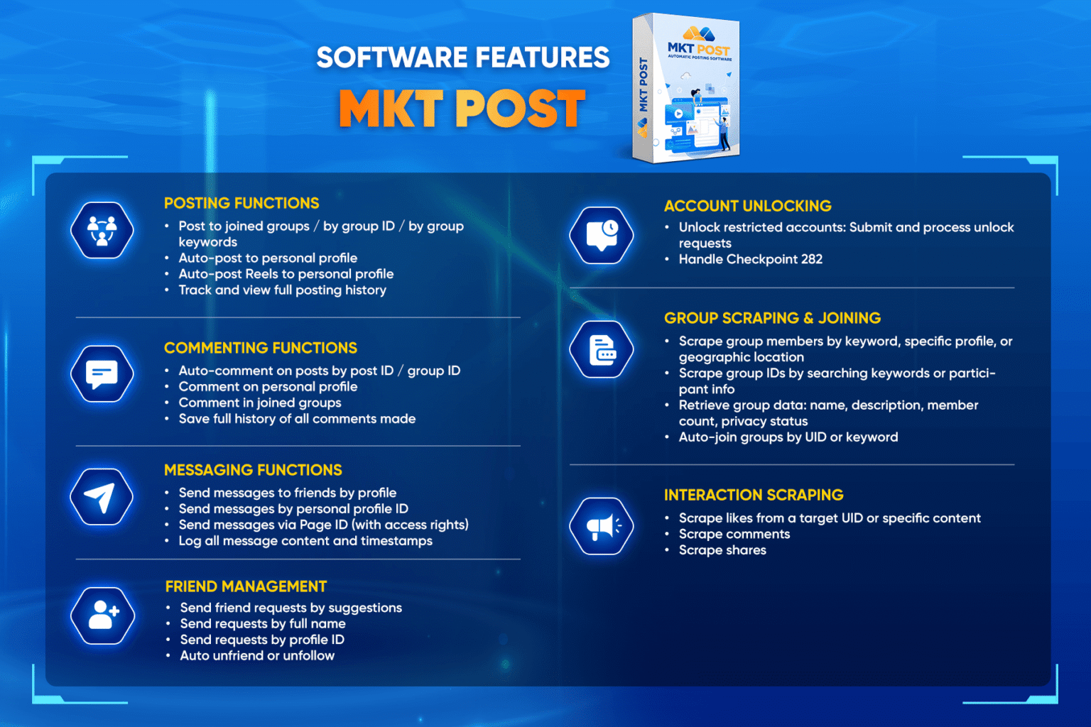 About Software Post MKT Post Software - Free Viral Marketing