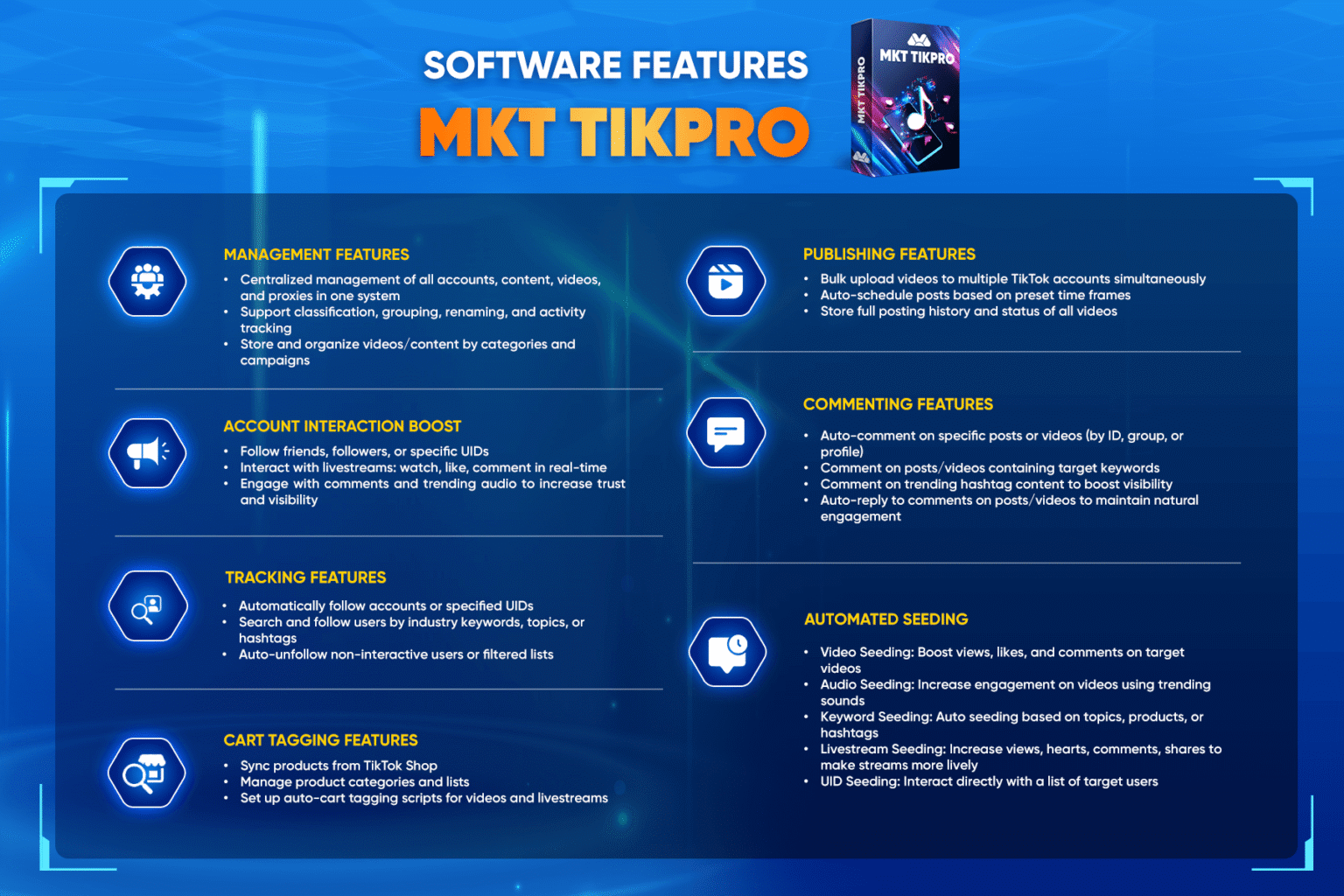 FEATURES OF MKT TIKPRO TIKTOK AUTOMATION TOOL