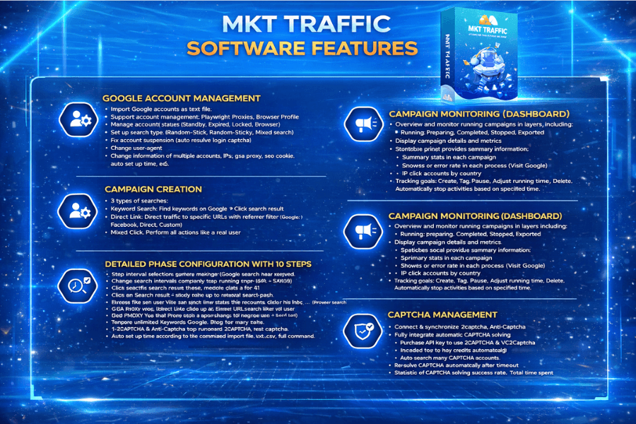 Key Features of MKT Traffic Software
