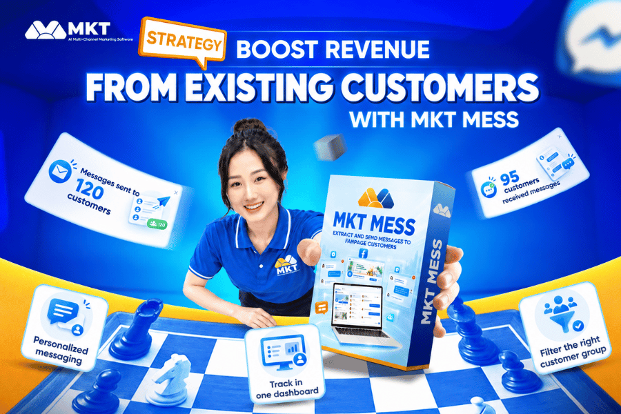 MKT Mess - Automated Customer Extraction and Retention Software on Facebook Fanpages