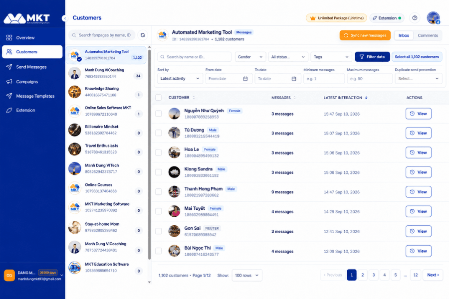 MKT Mess collects old customers who have previously messaged a Facebook fanpage